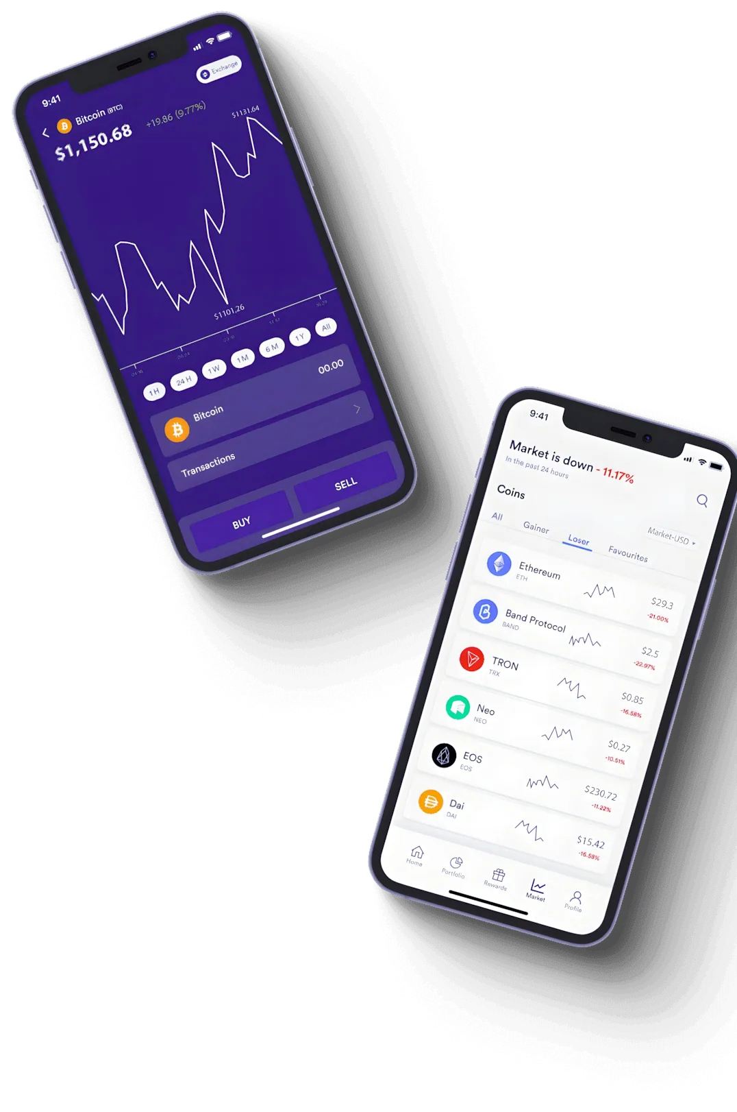 Adriatic AI Capital digitalne financije