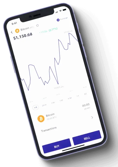 Adriatic AI Capital upravljanje portfeljem